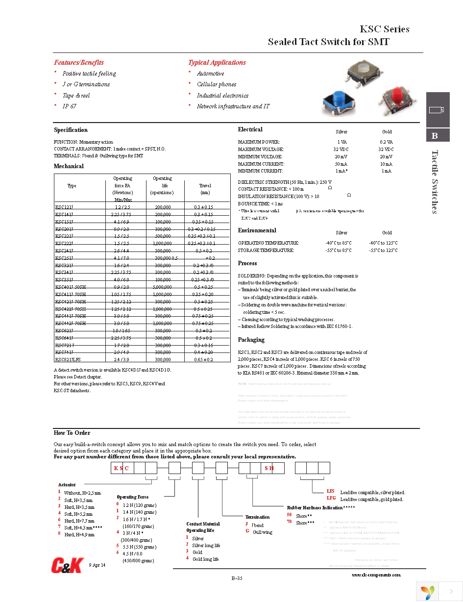 KSC401G 50SH LFS Page 1